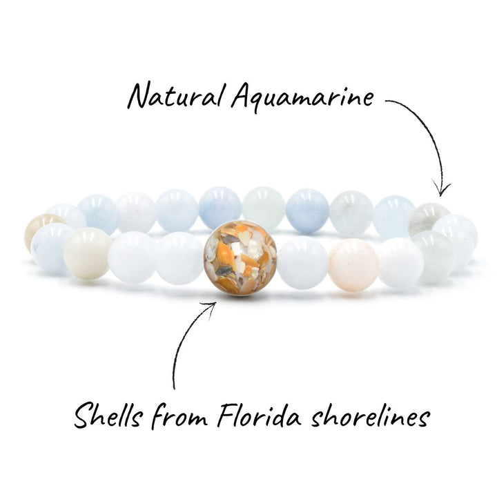 Florida | Aquamarine