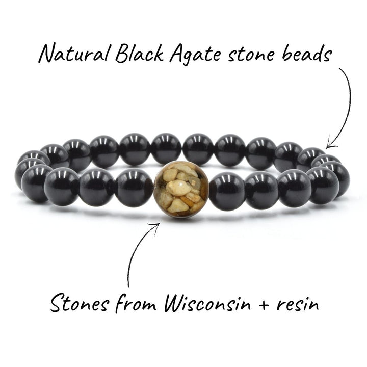 Wisconsin Stones + Black Agate