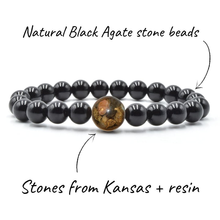 Kansas Stones + Black Agate