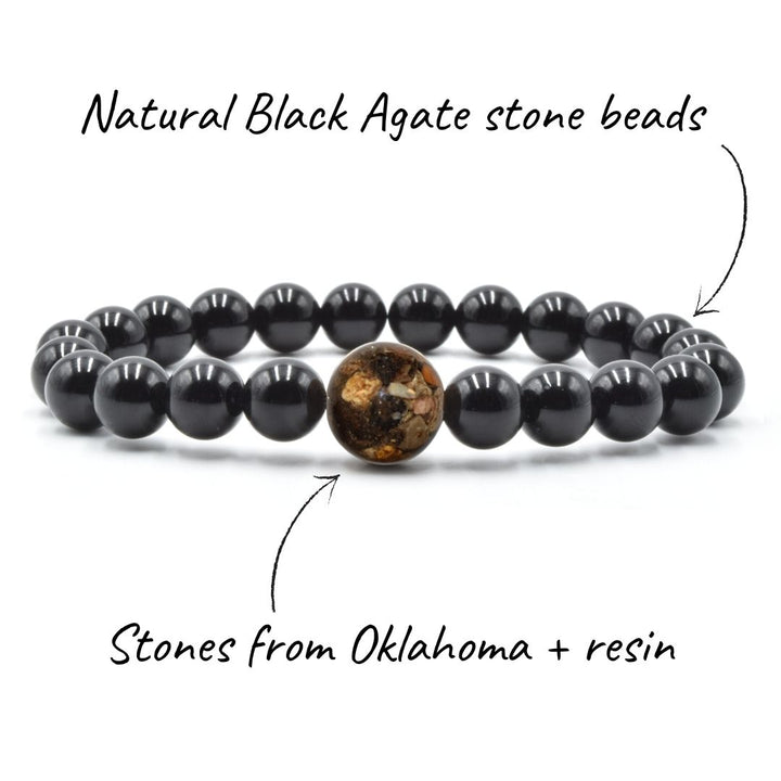 Oklahoma Stones + Black Agate