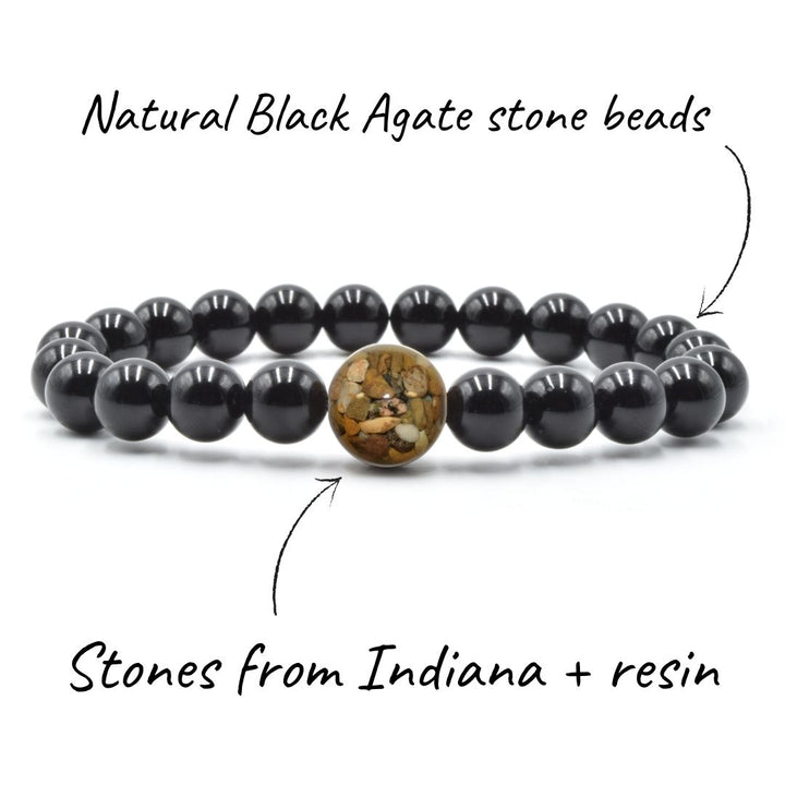 Indiana Stones + Black Agate