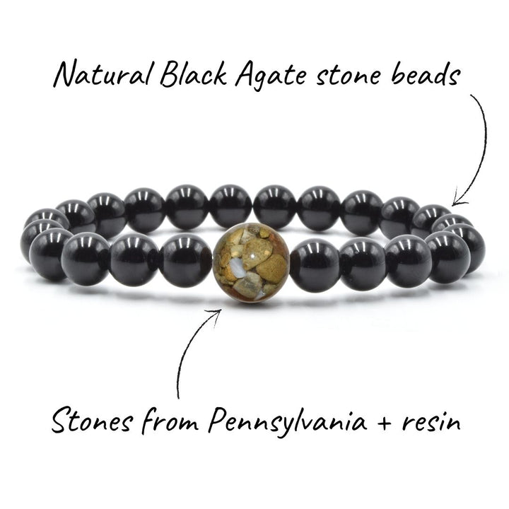 Pennsylvania Stones + Black Agate