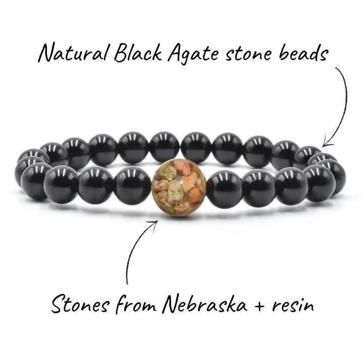 Nebraska Stones + Black Agate