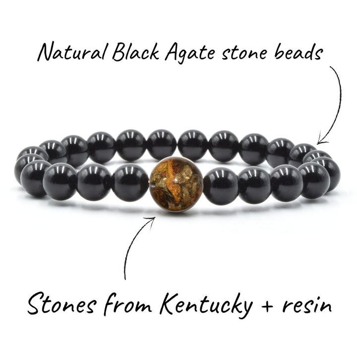 Kentucky Stones + Black Agate