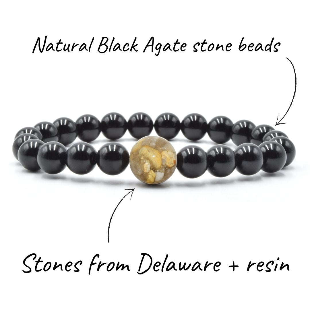 Delaware Stones + Black Agate