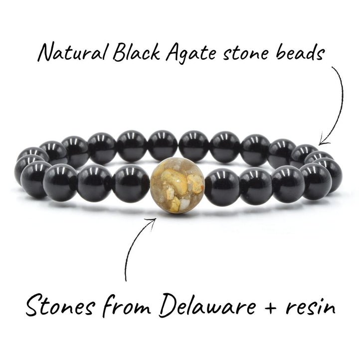 Delaware Stones + Black Agate