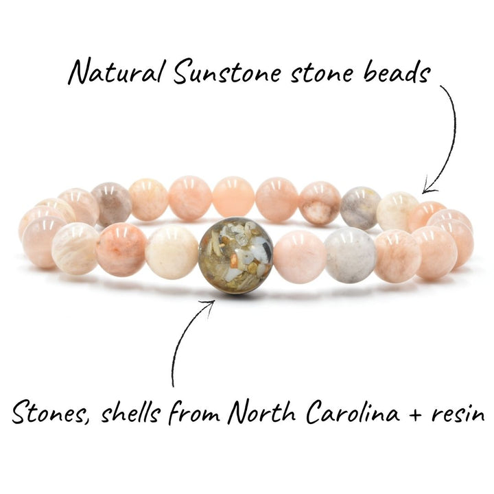 North Carolina | Sunstone