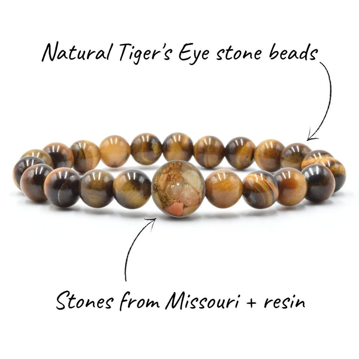 Missouri Stones + Tiger's Eye