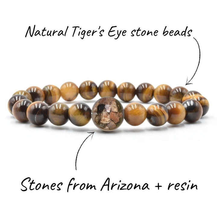 Arizona | Tiger's Eye