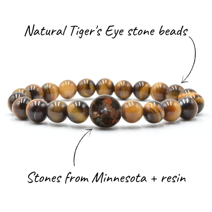 Minnesota Stones + Tiger's Eye