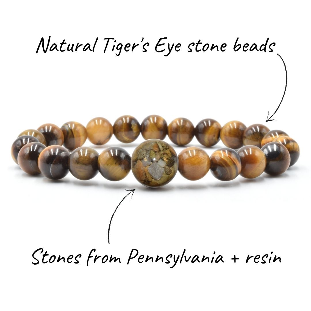 Pennsylvania Stones + Tiger's Eye