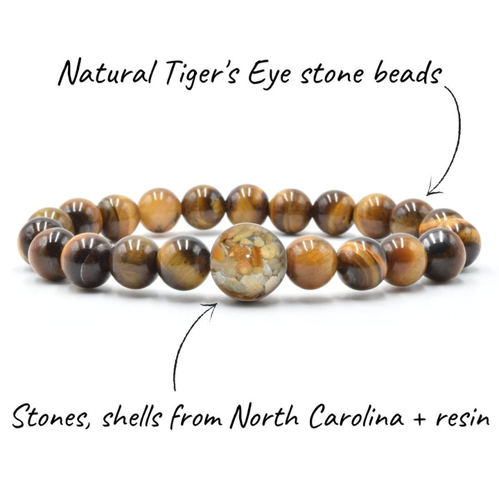 North Carolina Stones & Shells + Tiger's Eye