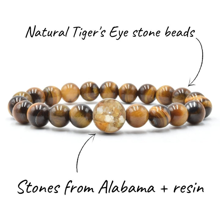 Alabama Stones + Tiger's Eye