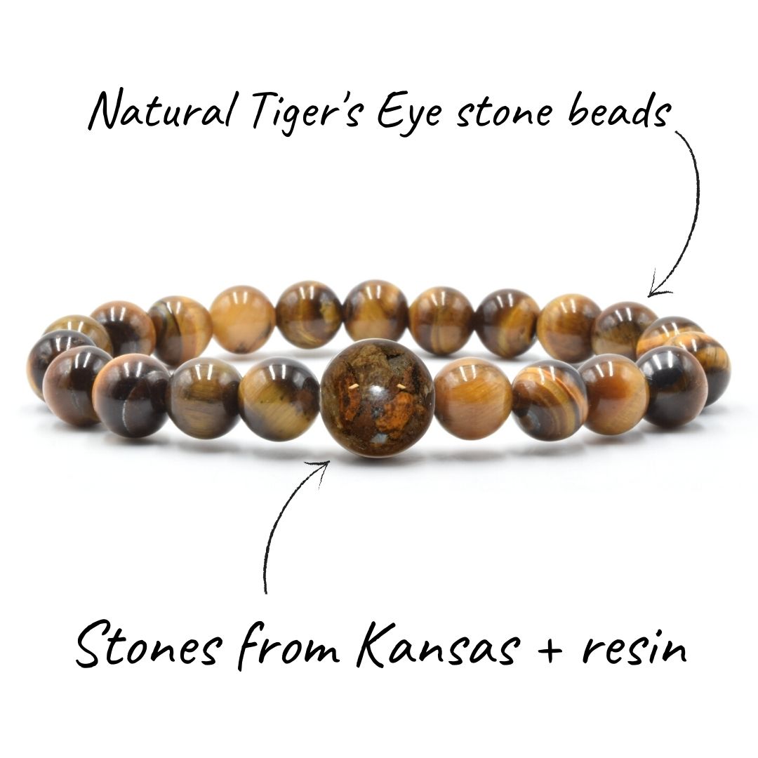 Kansas Stones + Tiger's Eye