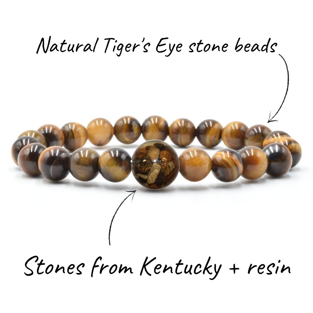 Kentucky Stones + Tiger's Eye