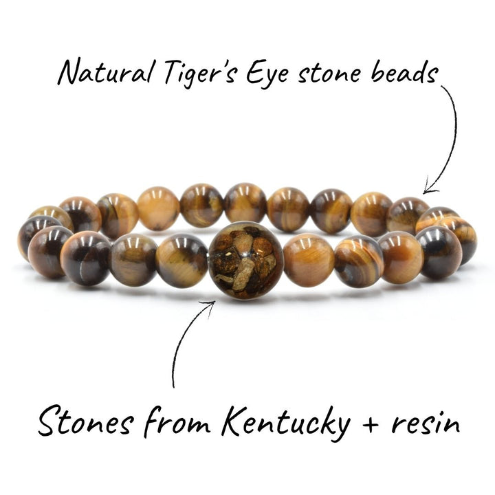 Kentucky Stones + Tiger's Eye