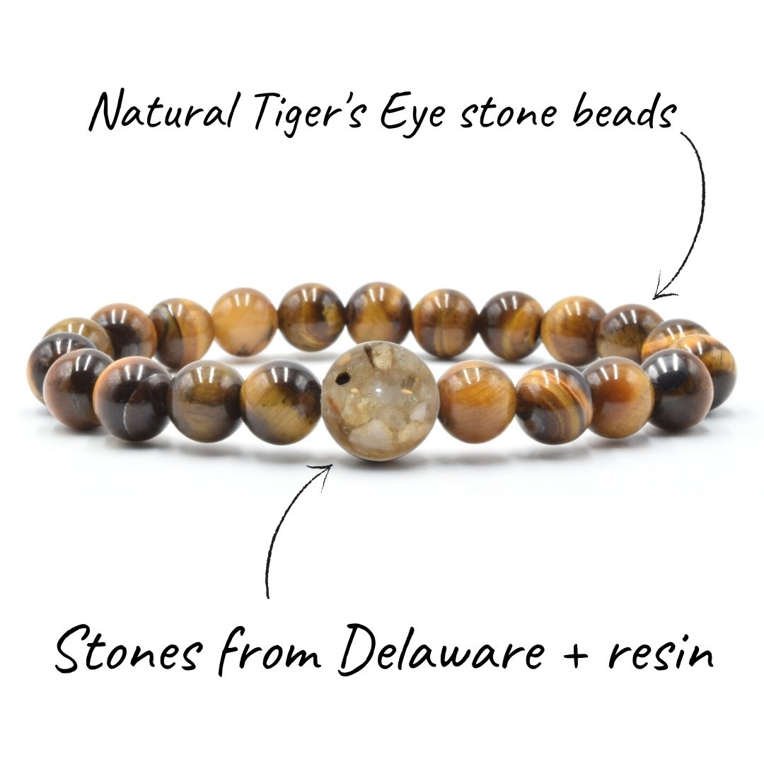 Delaware Stones + Tiger's Eye