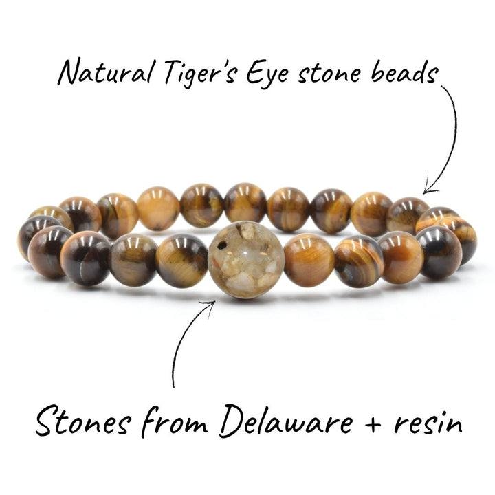 Delaware Stones + Tiger's Eye