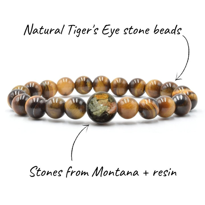 Montana Stones + Tiger's Eye