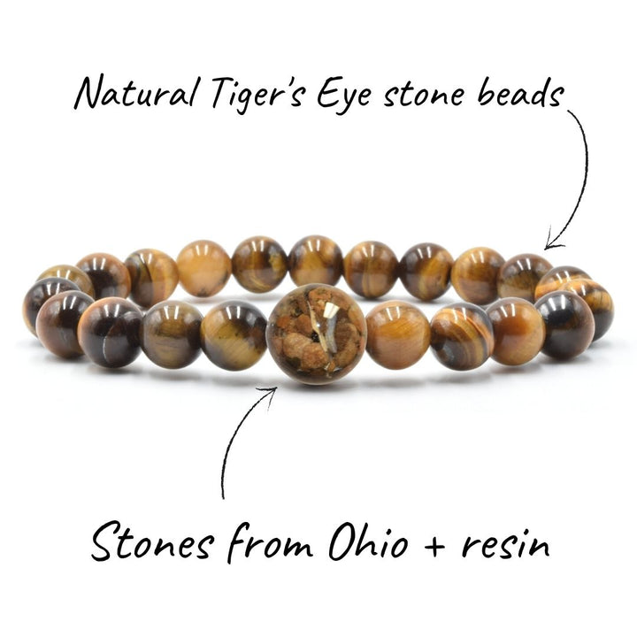 Ohio Stones + Tiger's Eye