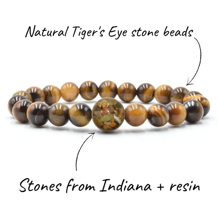 Indiana Stones + Tiger's Eye