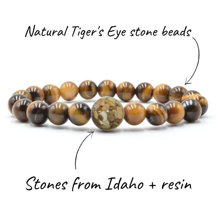 Idaho Stones + Tiger's Eye