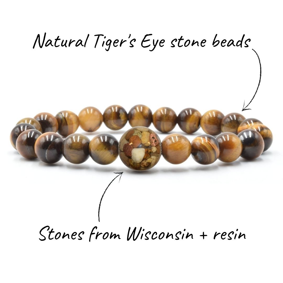 Wisconsin Stones + Tiger's Eye