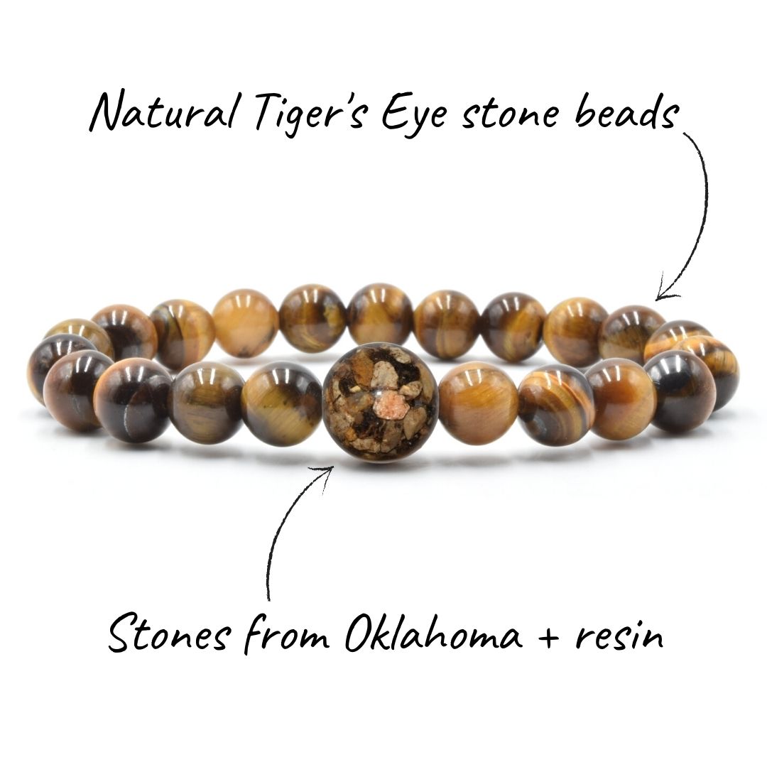 Oklahoma Stones + Tiger's Eye