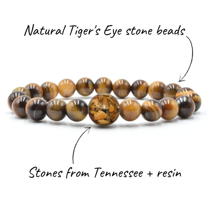 Tennessee Stones + Tiger's Eye