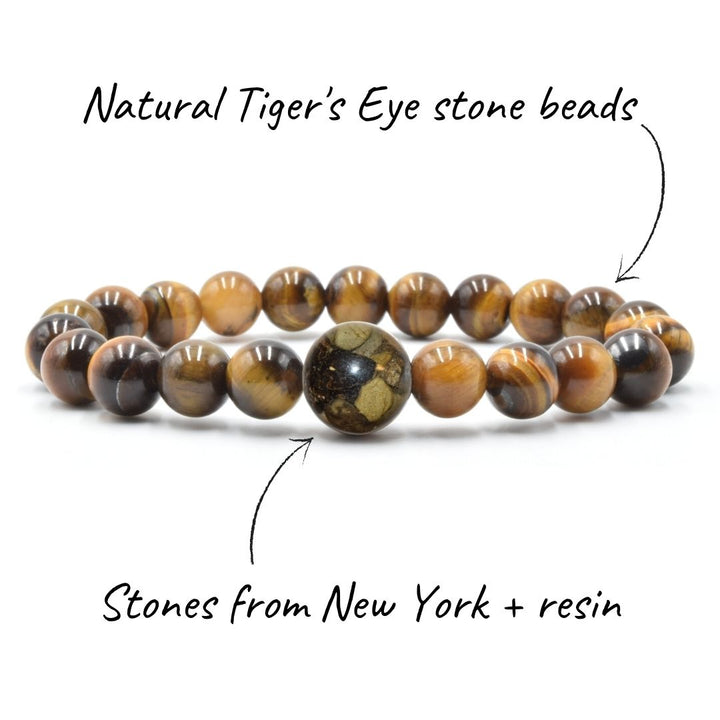 New York Stones + Tiger's Eye