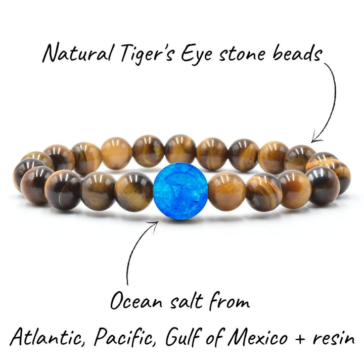 Ocean Salt | Tiger's Eye