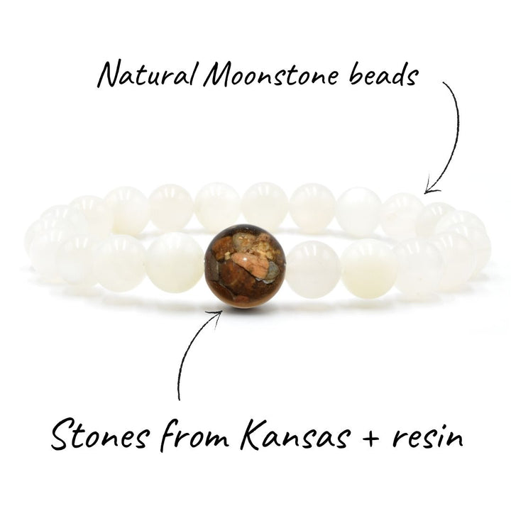 Kansas Stones + Moonstone