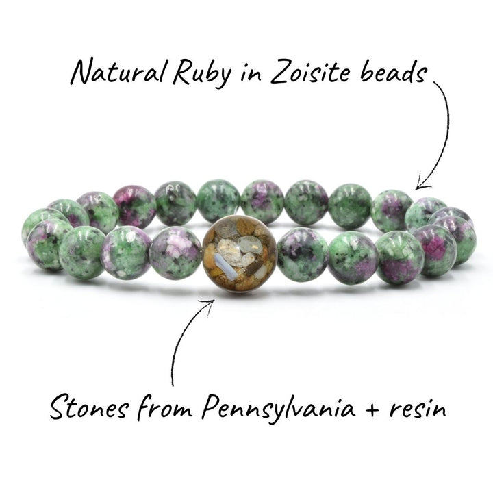 Pennsylvania Stones + Ruby in Zoisite