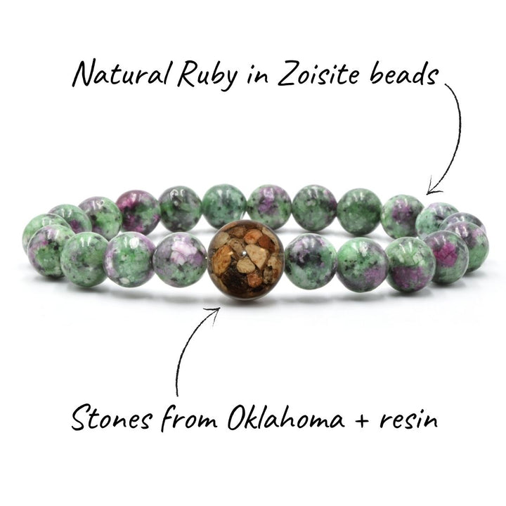 Oklahoma Stones + Ruby in Zoisite