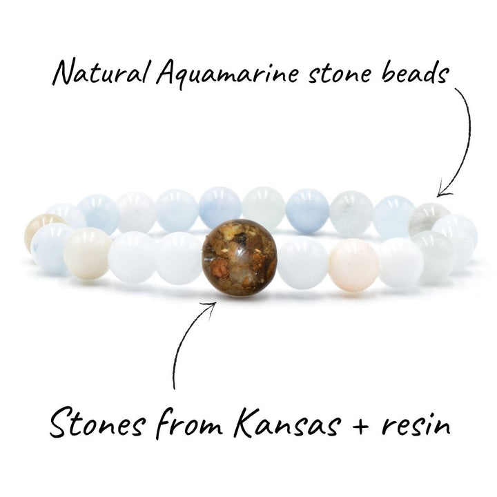 Kansas Stones + Aquamarine