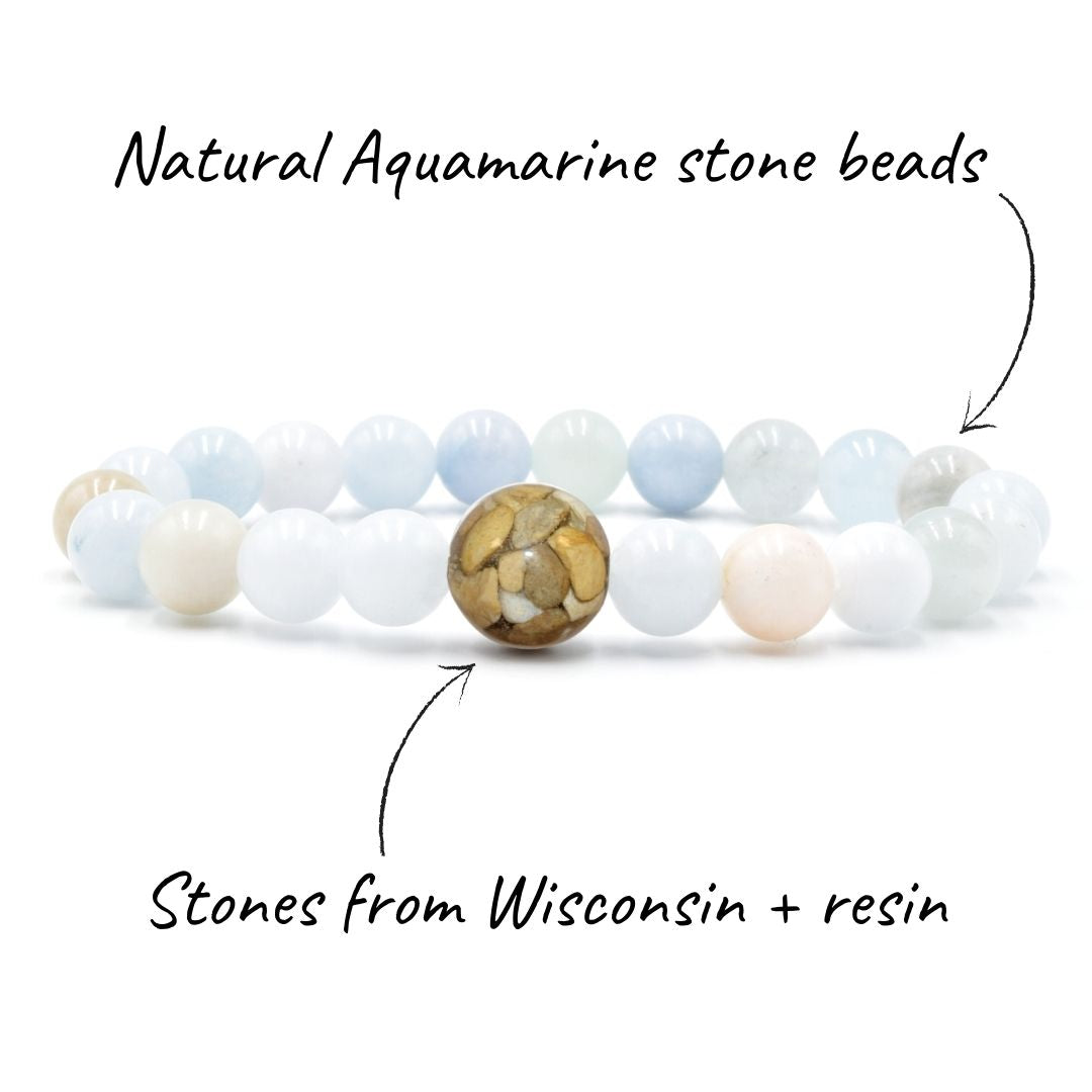 Wisconsin Stones + Aquamarine