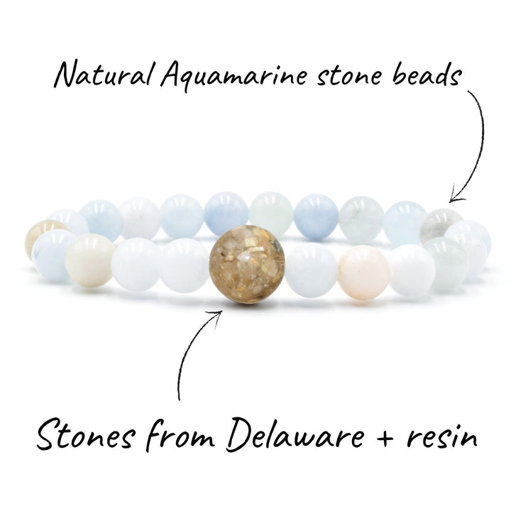 Delaware Stones + Aquamarine