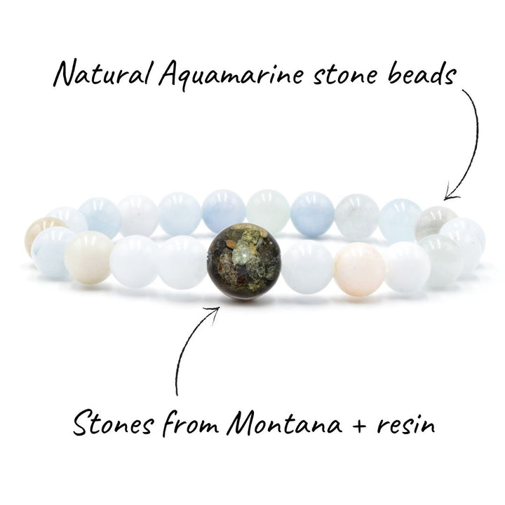 Montana Stones + Aquamarine