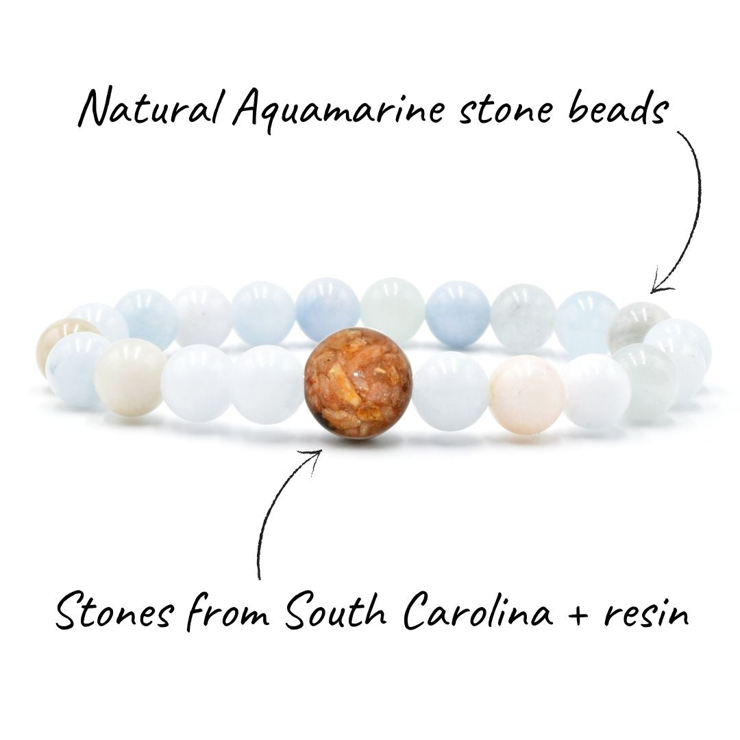 South Carolina Stones + Aquamarine