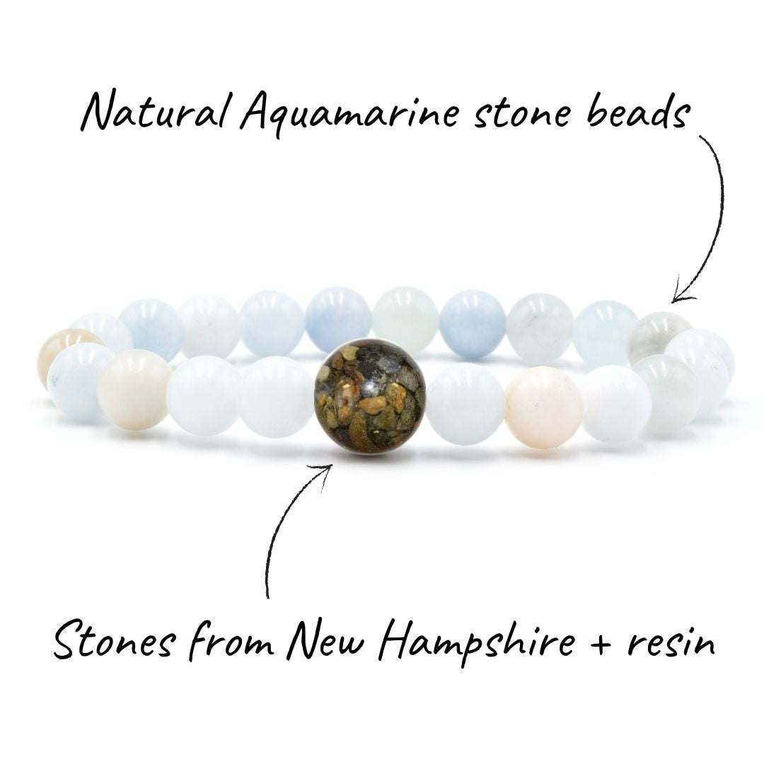 New Hampshire | Aquamarine