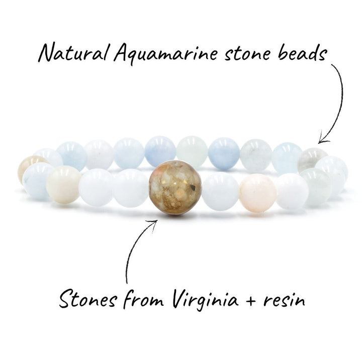 Virginia Stones + Aquamarine