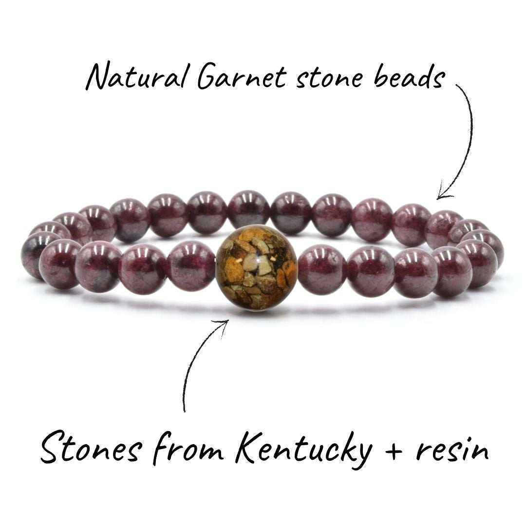 Kentucky | Garnet