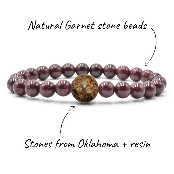 Oklahoma Stones + Garnet