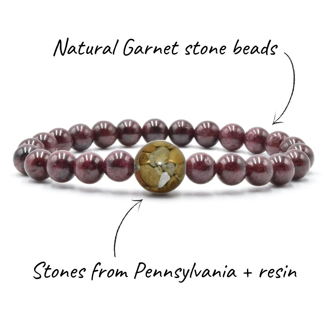 Pennsylvania Stones + Garnet