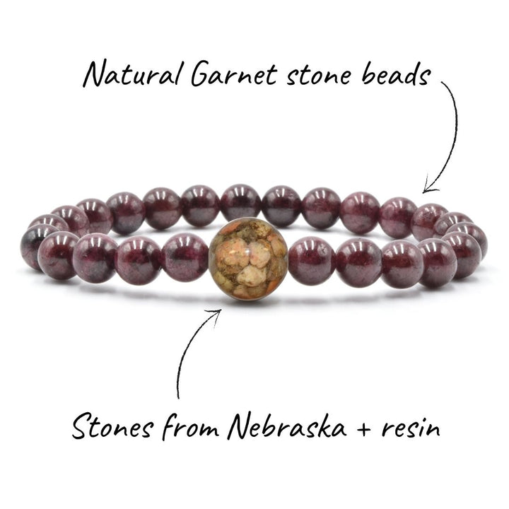 Nebraska Stones + Garnet