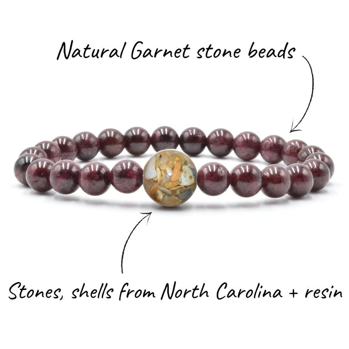 North Carolina Stones & Shells + Garnet