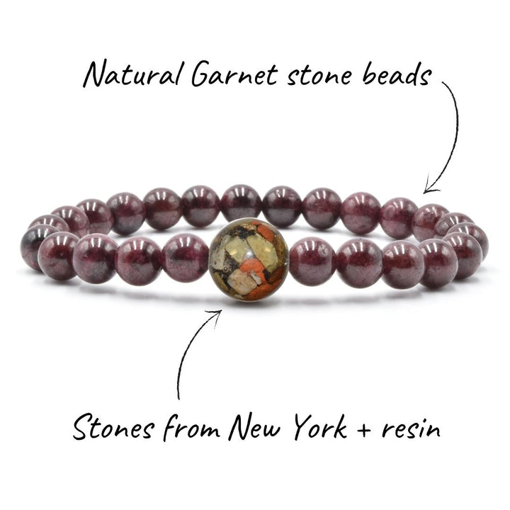 New York Stones + Garnet