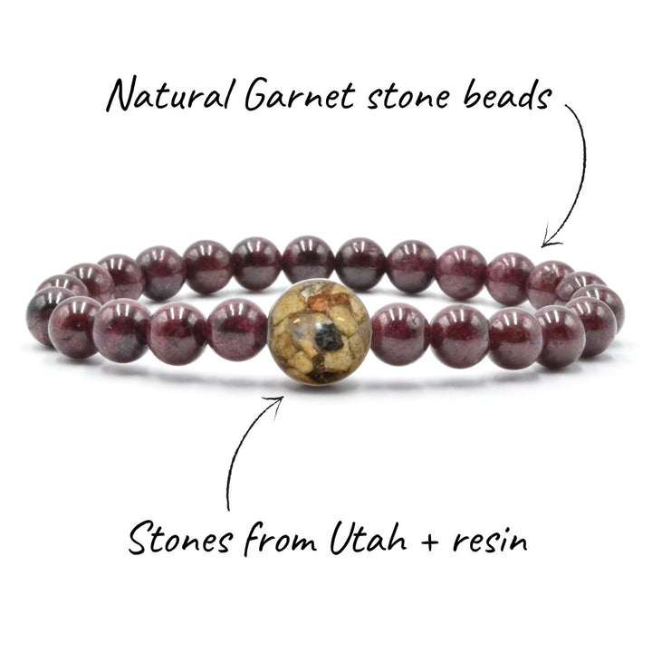 Utah Stones + Garnet