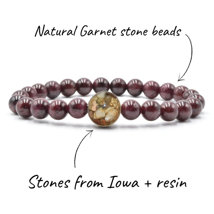 Iowa | Garnet