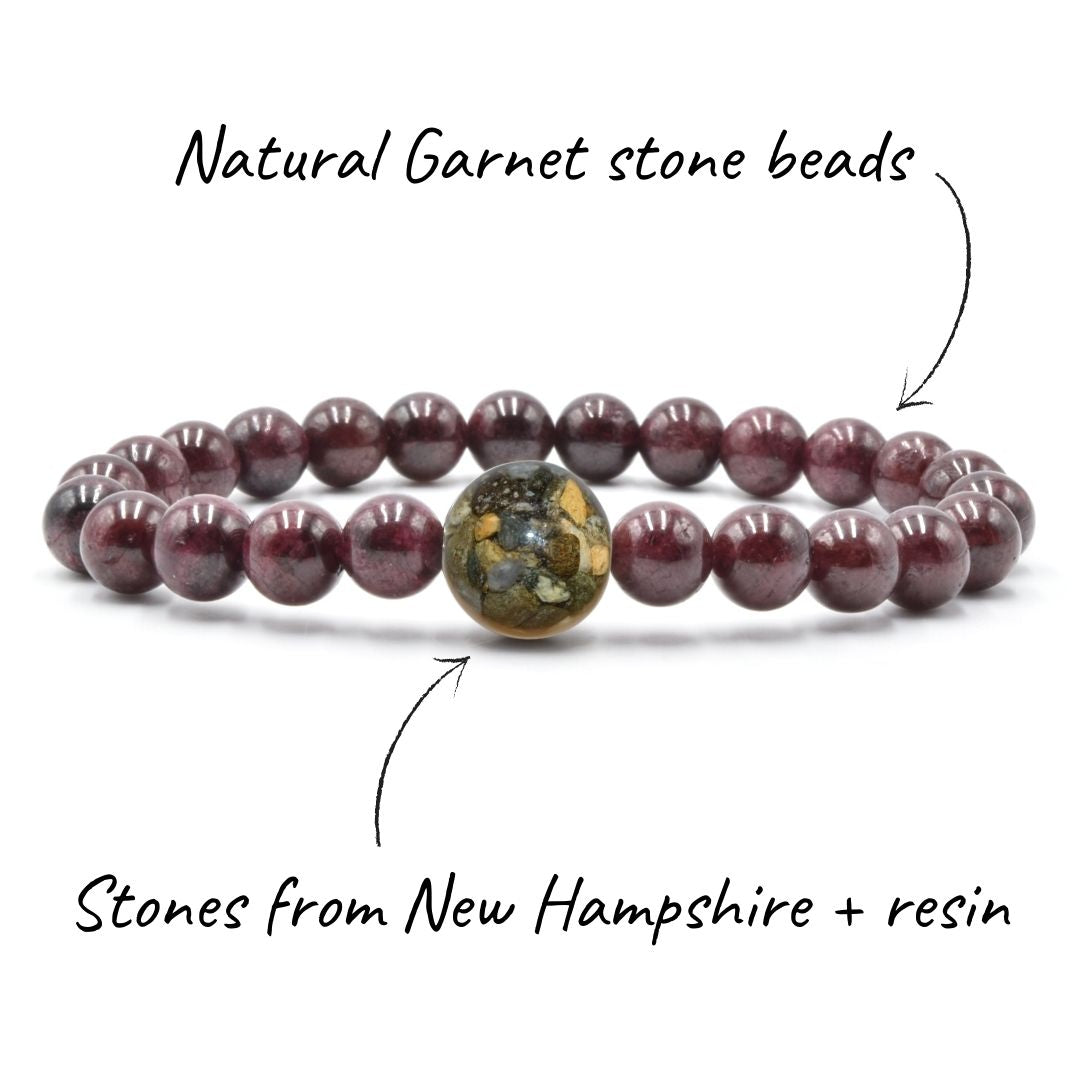 New Hampshire Stones + Garnet